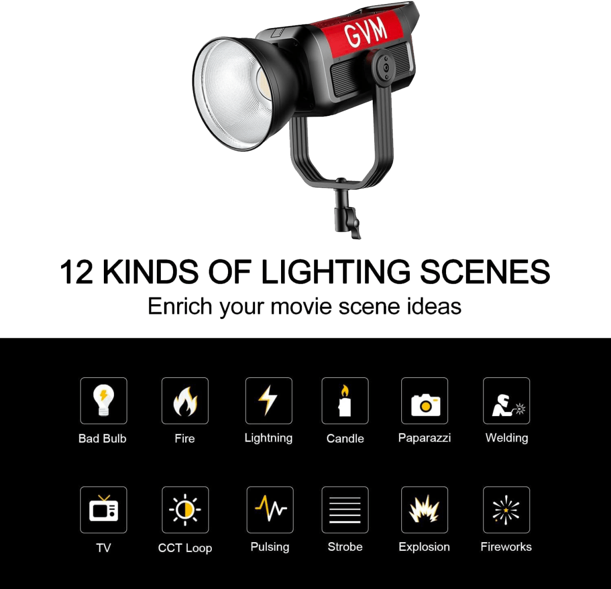 GVM Lampe vidéo LED 400 W, Pro 400B Bowens LED, les différentes options possibles avec cette lampe.